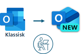 Outlook Klassisk til Outlook New Kursus