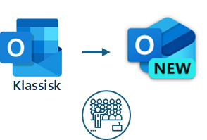 Outlook Klassisk til Outlook New - Seminar