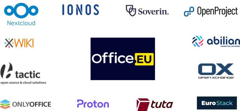 Office EU Samarbejdspartnere